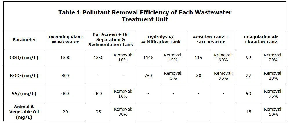 info-1000-425 info-1000-425